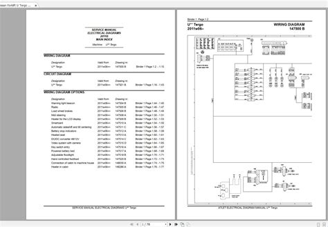 Nissan 50 Forklift Wiring Diagram