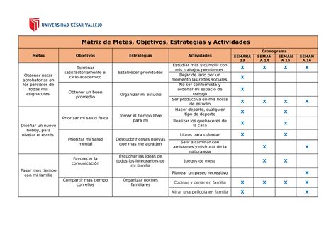 Existem V Rios M Todos De Defini O De Metas E Objetivos Braincp