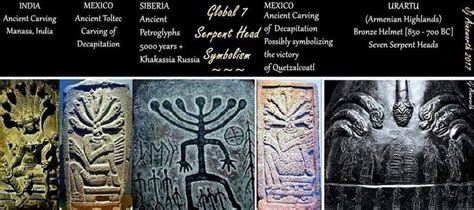 Pin By Emmanuel Modernel On S Mbolos Ancient History Petroglyphs