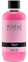 Millefiori Milano Natural Diffuser Refill Recharge Pour Diffuseur De