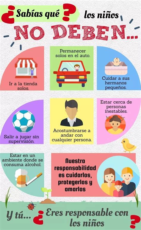 Pin De Sussa Ken En Formación Cívica Y Ética Infografias Para Niños