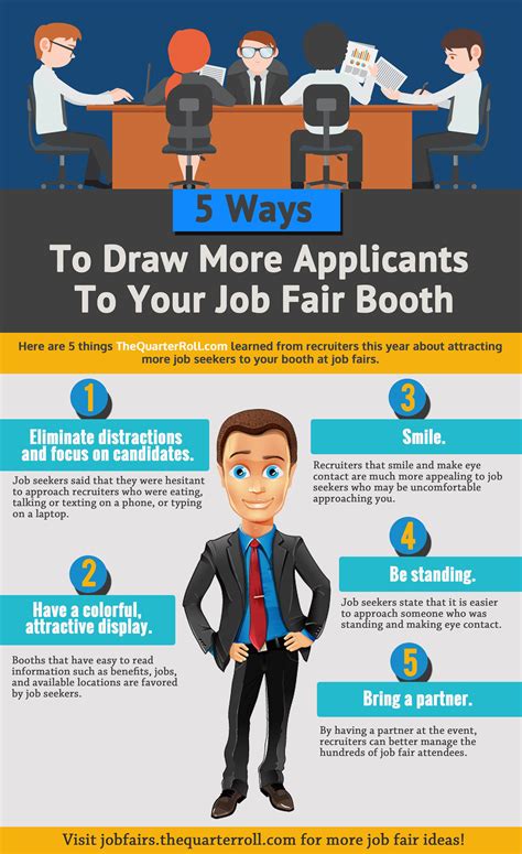 5 Ways To Draw More Applicants To Your Job Fair Booth | Job fair booth, Job fair, Employee ...