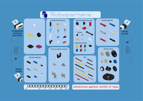 LEGO SPIKE Prime Parts And Their Places In The Box FLLCasts