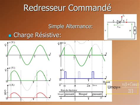 Redressement Monophas Double Alternance Non Command