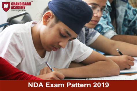 NDA Exam Pattern - NDA 2020 Exam Pattern | Surbhi Academy