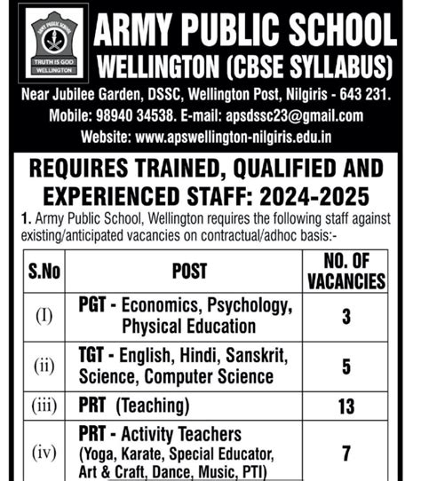 APS Wellington Recruitment 2024 Apply For 32 Teachers TGT PGT PRT