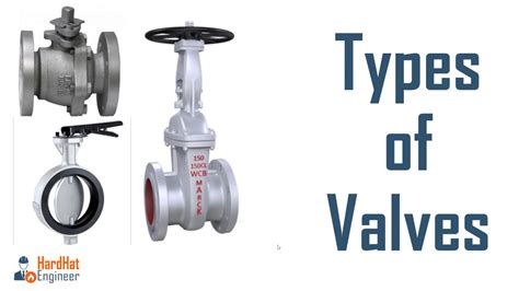 Different Types Of Valves With Diagram Types Of Valve Used I