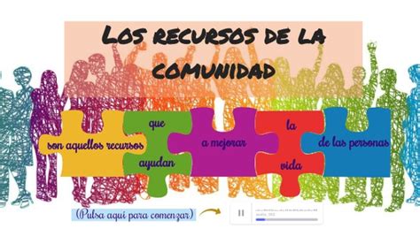 Recursos De La Comunidad