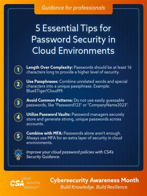 essential password tips