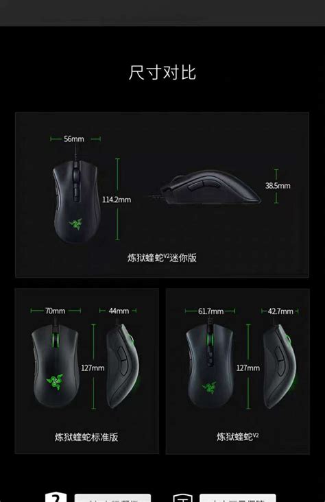 Razer DA V2 Mini 3 hours before release (dimensions) : r/MouseReview