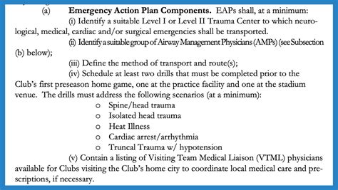 Nfl Players Unionization Playbook For Emergency Physicians