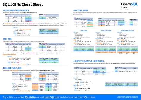 Sql Join Cheat Sheet Learnsql 6554 Hot Sex Picture