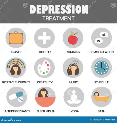 Depression Treatment. Medical Psychical Mind Problems Medical ...