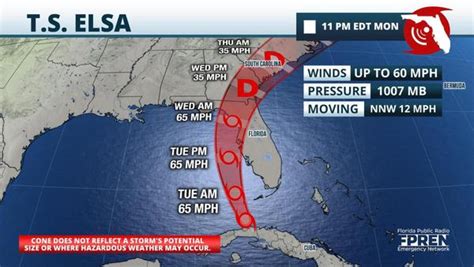 Tropical Storm Elsa Approaches Florida Hurricane Watch Issued Wgcu