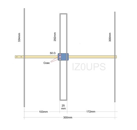 Yagi Elementi Uhf Folded Benvenuti Su Officinahf