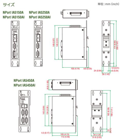 NPort IA5450AI T 産業用変換器 コンバーター Moxa IBS Japan 株式会社