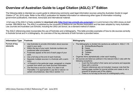 Overview Of Australian Guide To Legal Citation Aglc