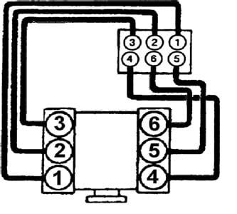 Ford Spark Plug Wiring Diagram