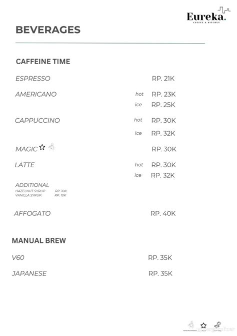 Selalu Diperbarui Menu Eureka Coffee Kitchen Lengkong Bandung