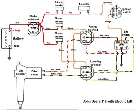 Jd Wiring Diagram Wiring Diagram Jd