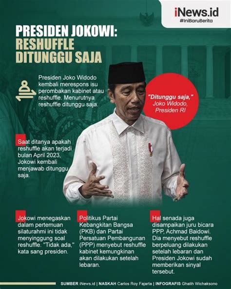 Infografis Presiden Jokowi Reshuffle Ditunggu Saja