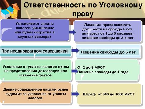 Штраф за неуплату налогов за имущество Какие пени и штрафы взимаются