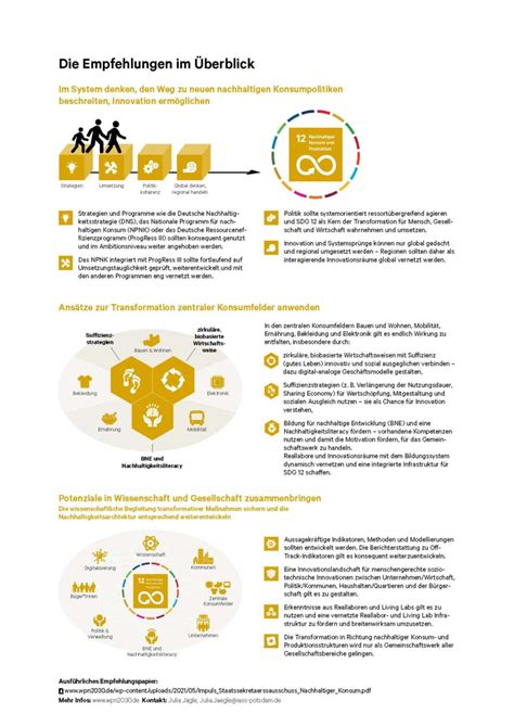 Infografiken Konsum Und Kommunen Wpn2030 Wpn2030