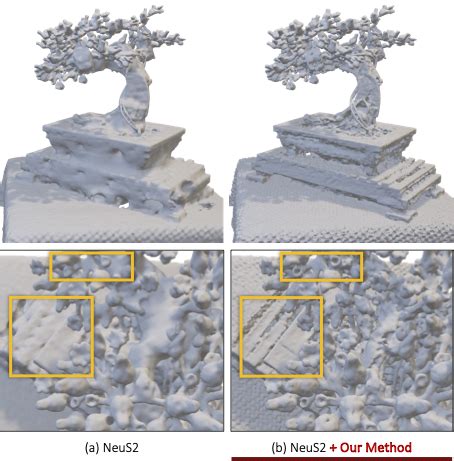 Raneus Ray Adaptive Neural Surface Reconstruction Yida Wang