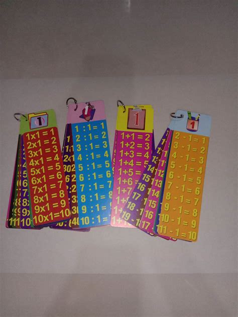 Flash Card Tabel Mtk Perkalian Pembagian Pengurangan Pertambahan