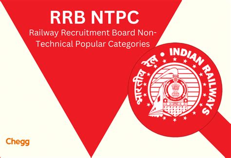 RRB NTPC 2024 Exciting Updates On Eligibility Salary Vacancies