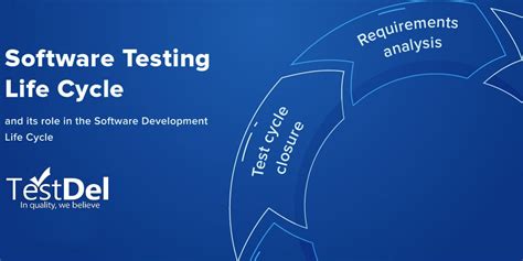 Software Testing Life Cycle Stlc Process