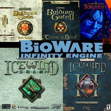 Infinity Engine Fixpacks file - Planescape: Torment - ModDB