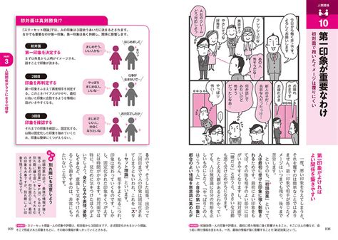 人のココロの裏を読む マンガ ズルい心理学大全｜西東社｜『人生を楽しみ・今を楽しむ』実用書を作り続けていく