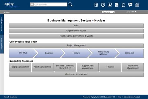 Business Management Systems A Practical Guide Agility System