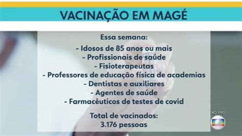 V Deo Mag J Vacinou Pessoas At O Momento Rio De Janeiro G