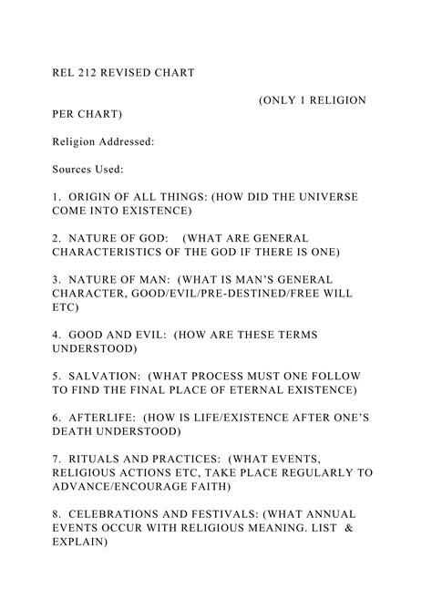 REL 212 REVISED CHART Docx