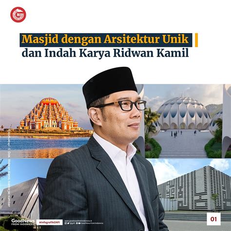 Masjid Masjid Karya Ridwan Kamil Thayyibah