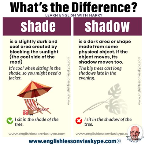 Difference Between Shade And Shadow • Study English advanced level