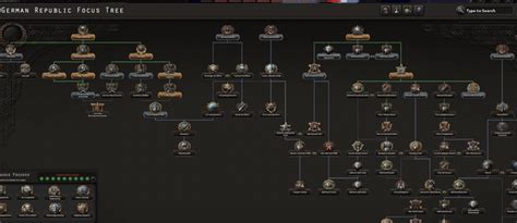 The strongest Germany strategy is losing to the Allies and here's why ...