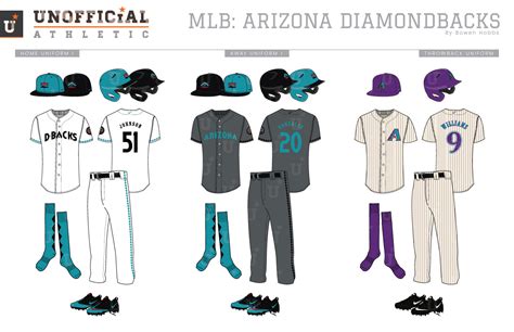 UNOFFICiAL ATHLETIC | Arizona Diamondbacks Rebrand