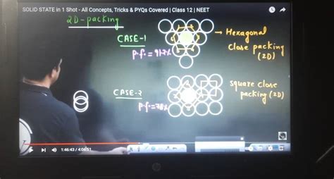 SOLID STATE In 1 Shot All Concepts Tricks PYQs Covered Class 12