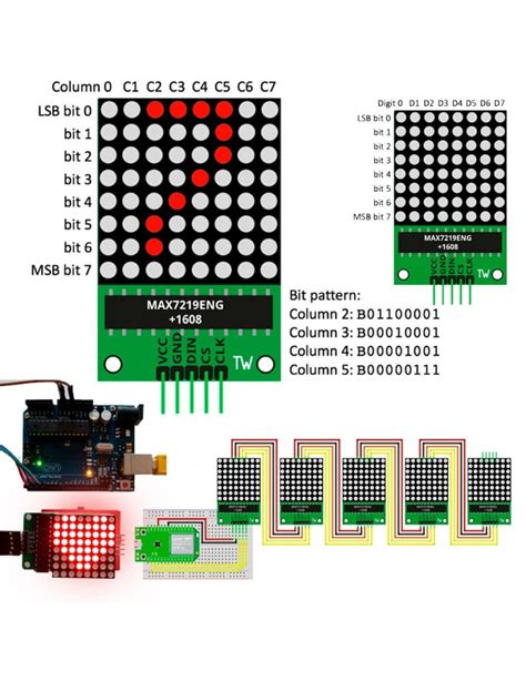 Modulo Matriz De Leds X Basado En Controlador Max