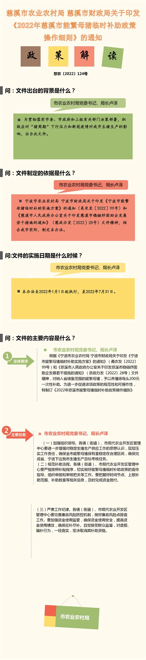 图解：《2022年慈溪市能繁母猪临时补助政策操作细则》