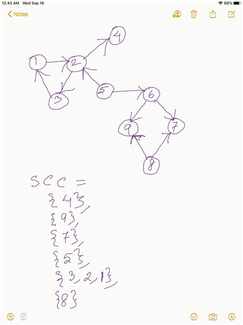 Tarjan S Algorithm For Finding Strongly Connected Components In