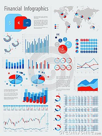 Financial Infographic Set With Charts Royalty Free Stock Photos - Image ...