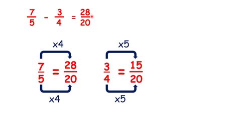 Mixed Number Subtract Fraction