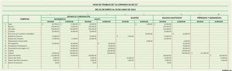 Contabilidad Hoja De Trabajo De 12 Columnas Ejercicios Resueltos Para F16