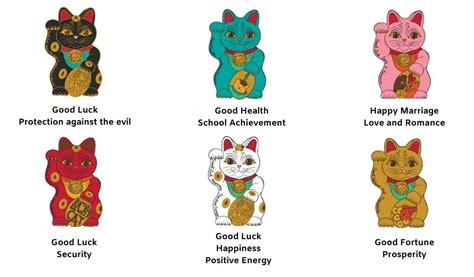 Japanese Lucky Cat Color Meanings