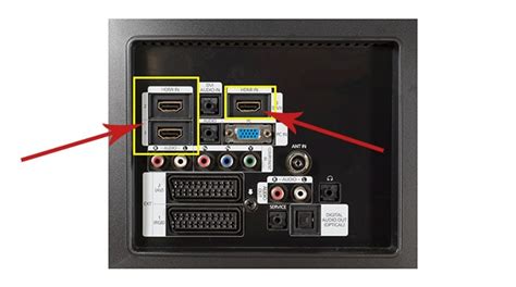 How To Add HDMI Ports To An Old TV