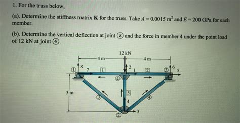 Solved For The Truss Below A Determine The Stiffness Chegg